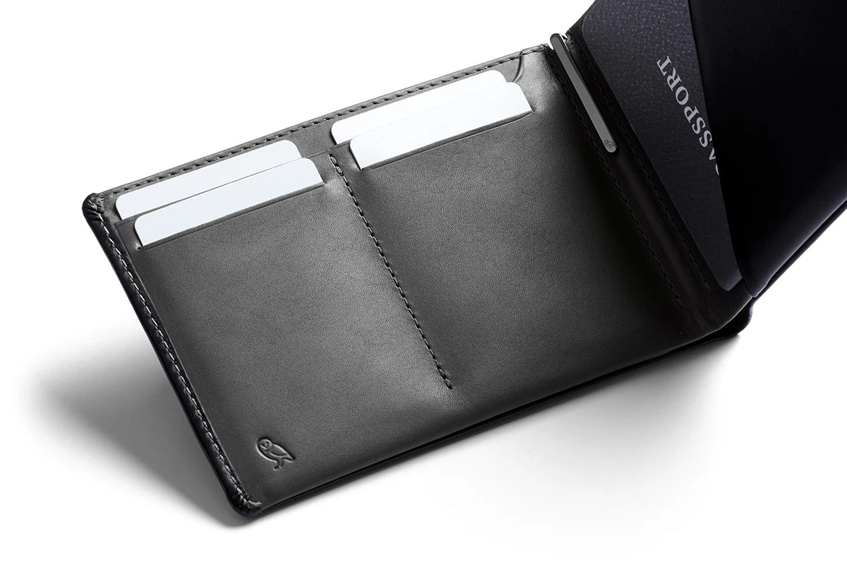 Travel Wallet - Image 13