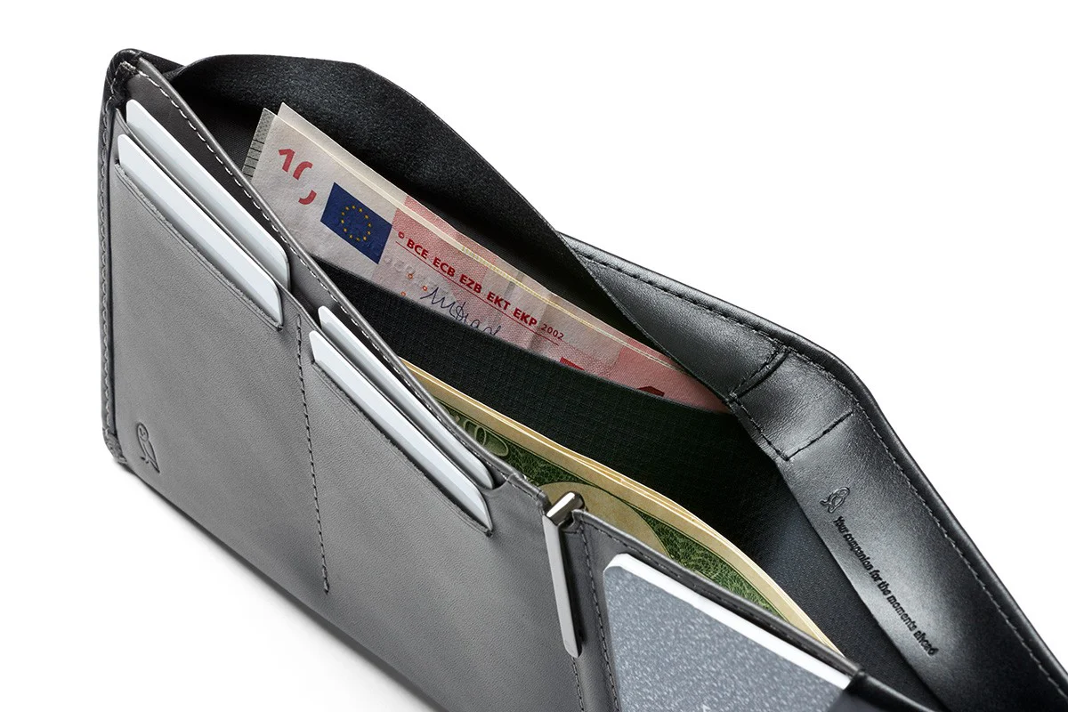 Travel Wallet - Image 16