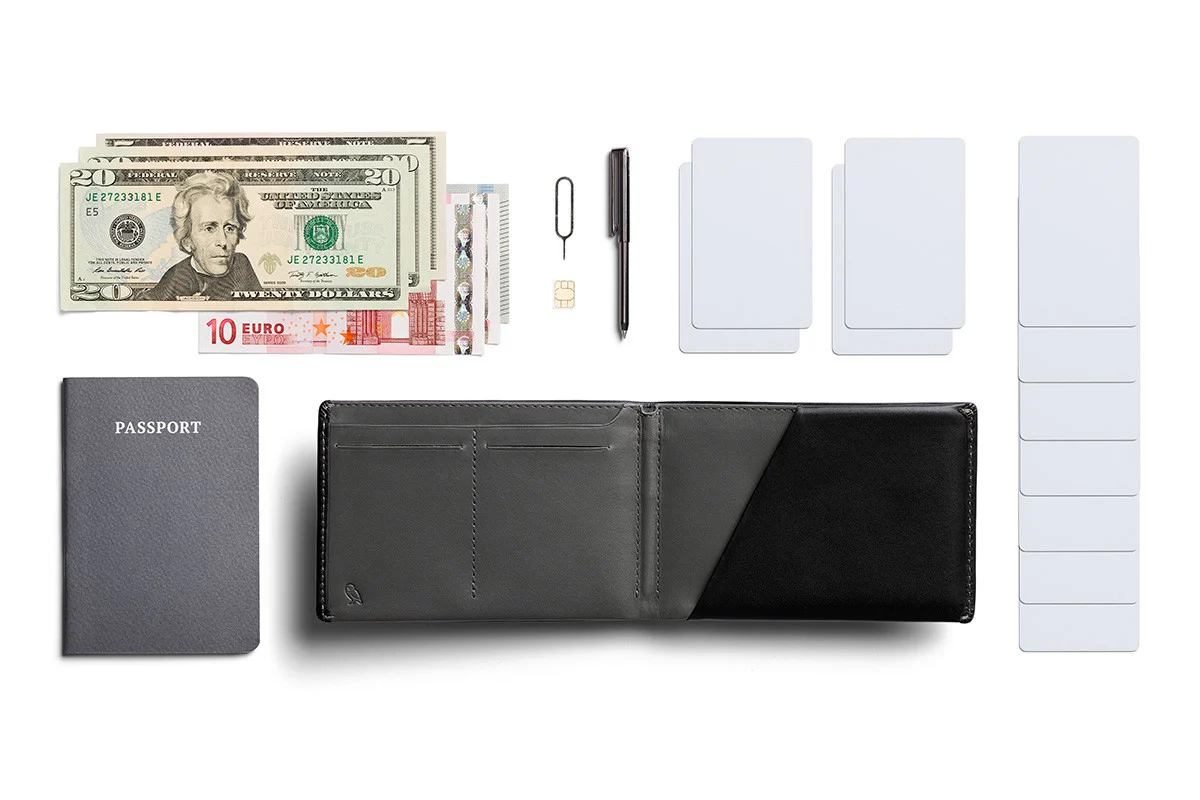 Travel Wallet - Image 18