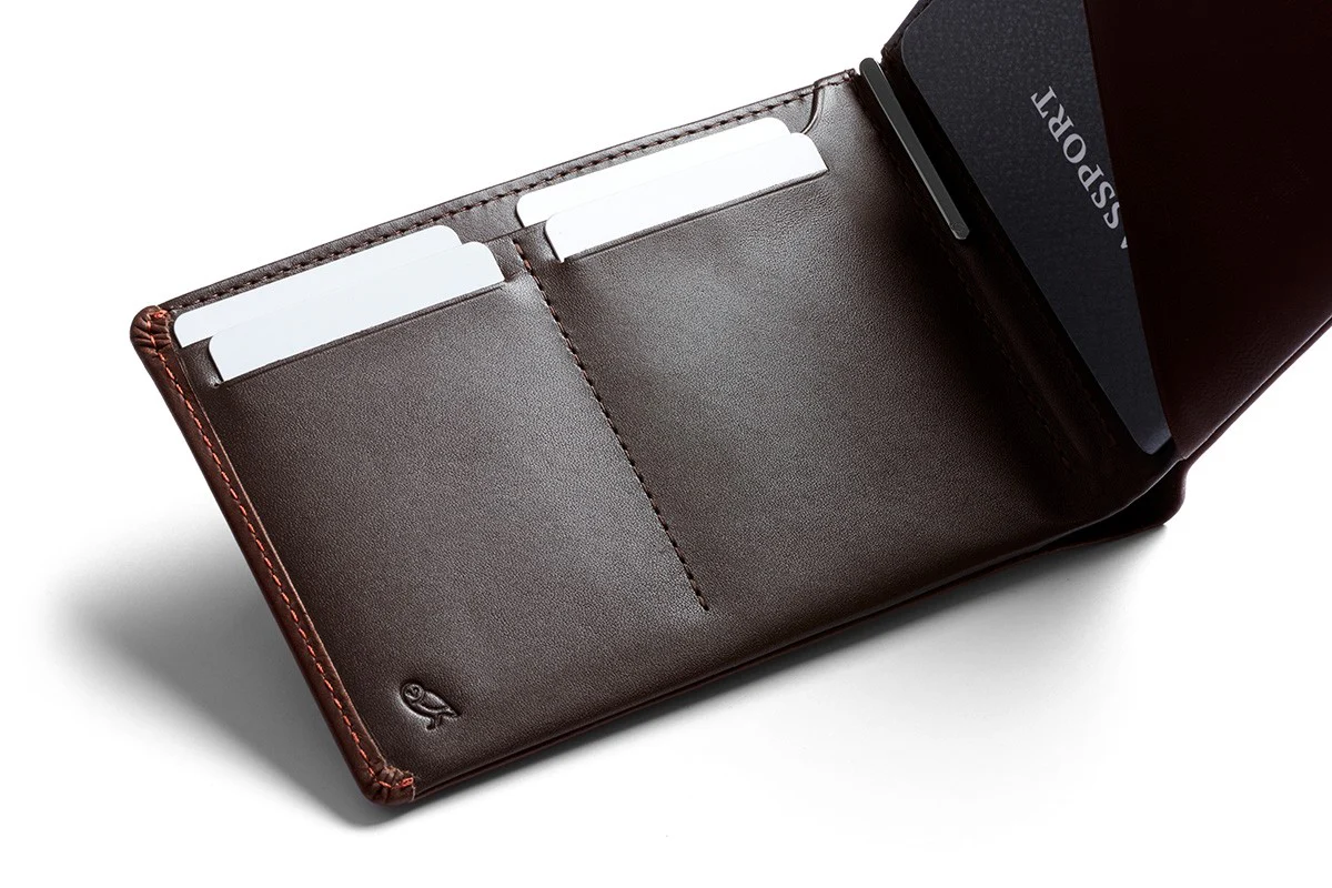 Travel Wallet - Image 22