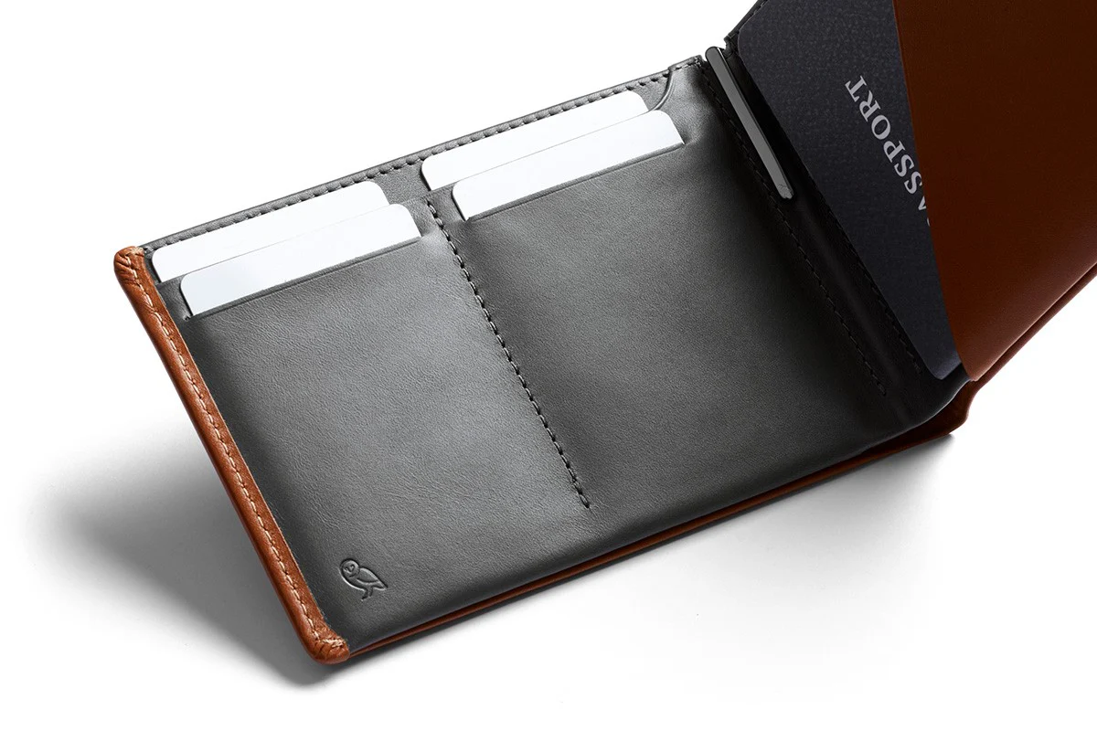 Travel Wallet - Image 4