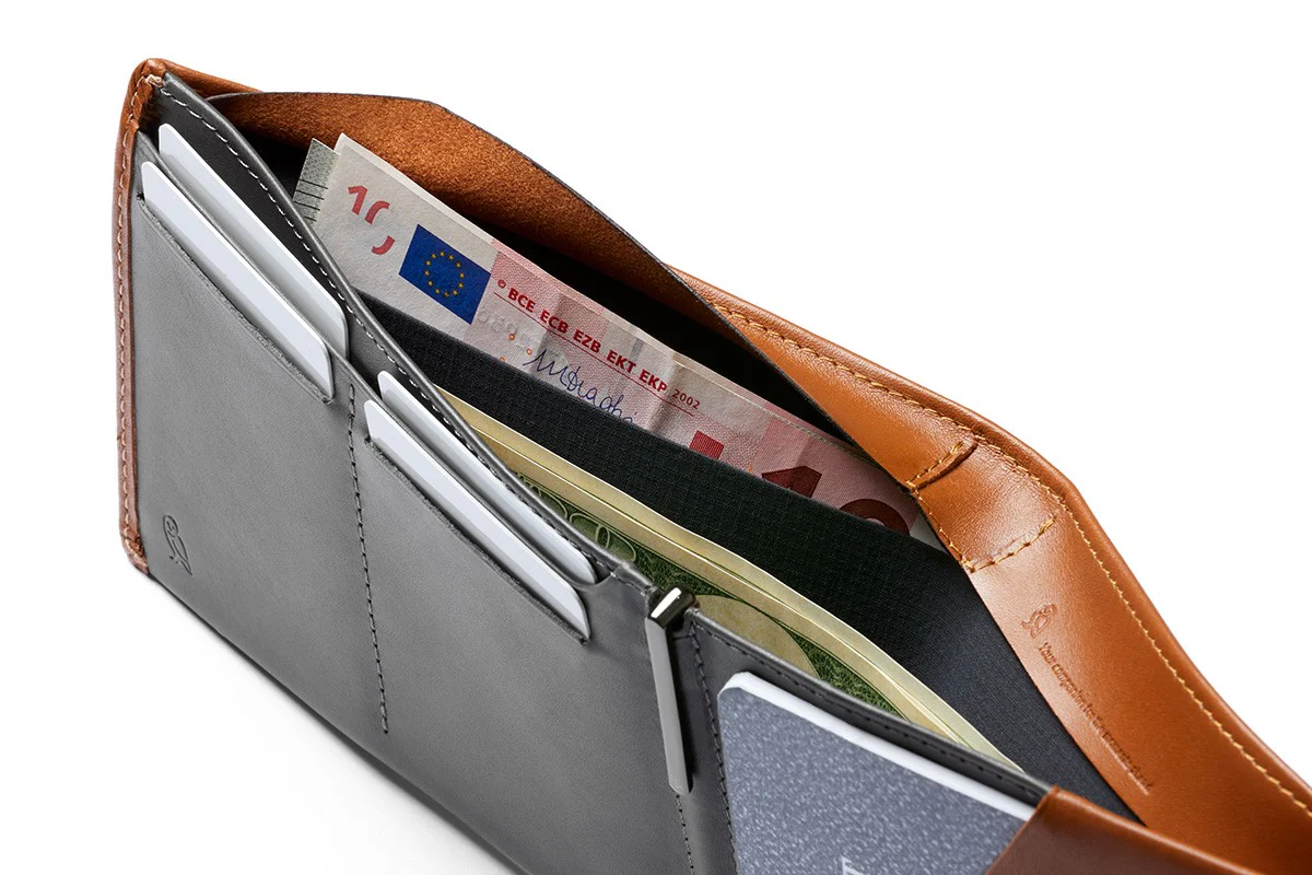 Travel Wallet - Image 7