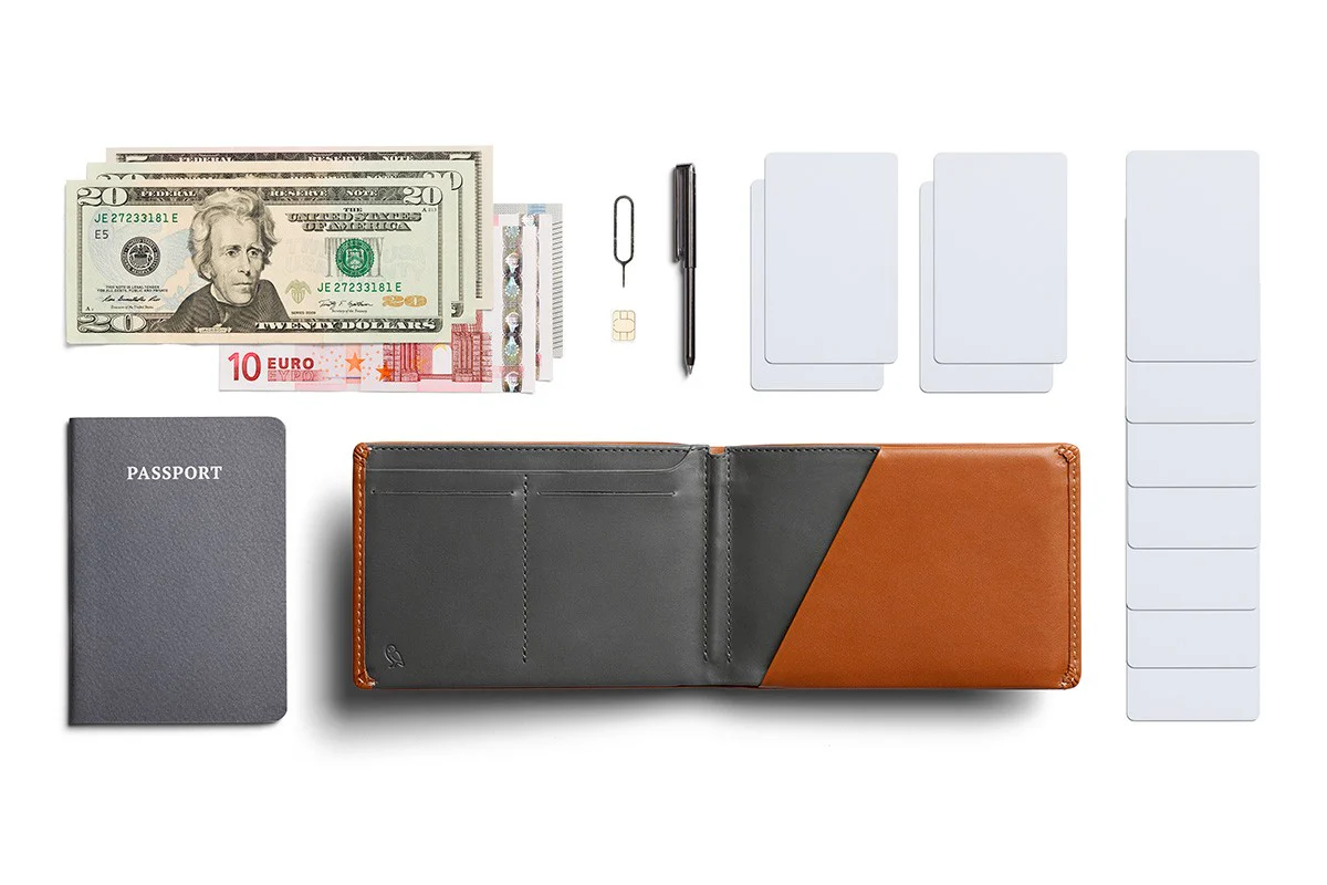 Travel Wallet - Image 9