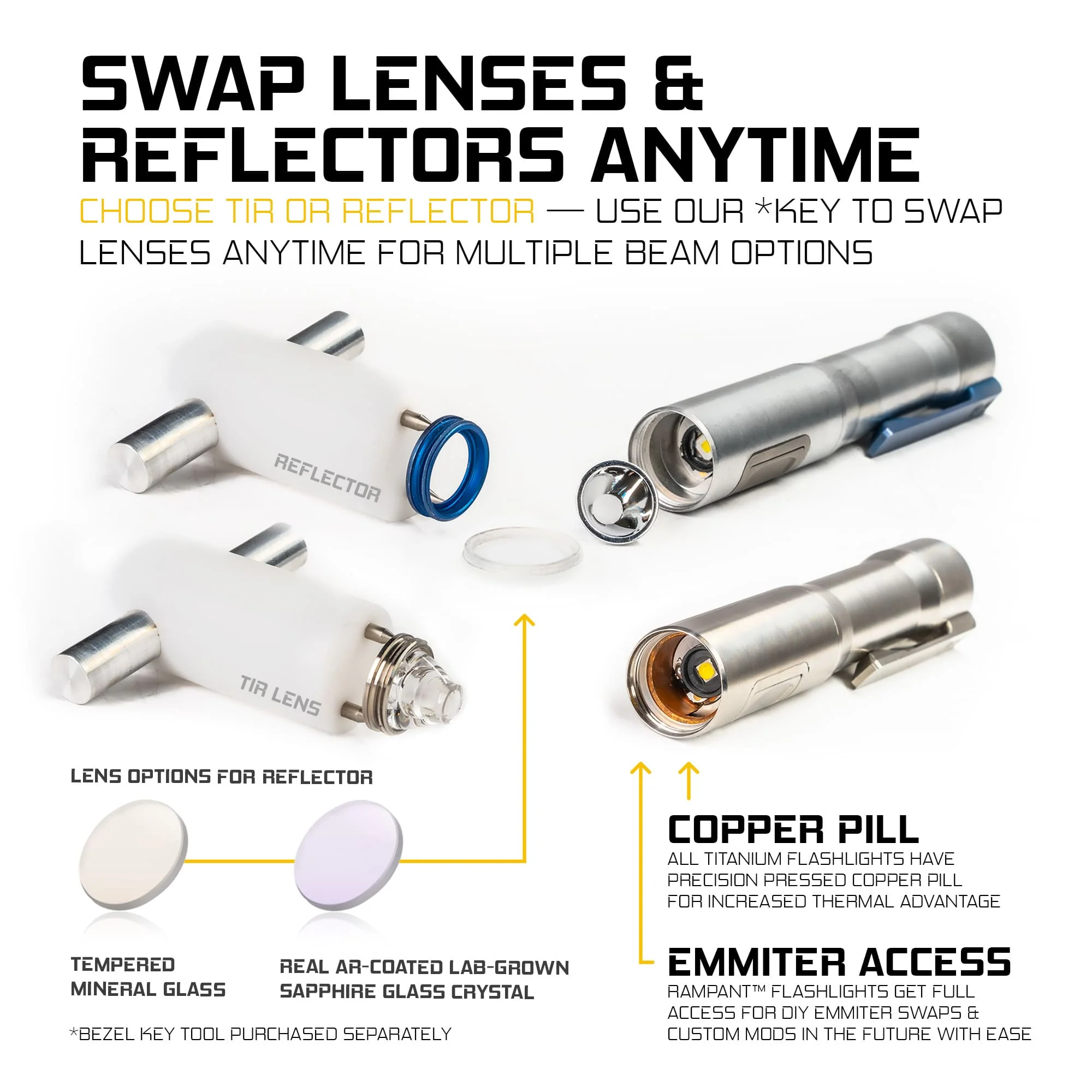 Rampant™ R4 EDC Titanium Flashlight - Image 15